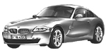 BMW E86 U3265 Fault Code